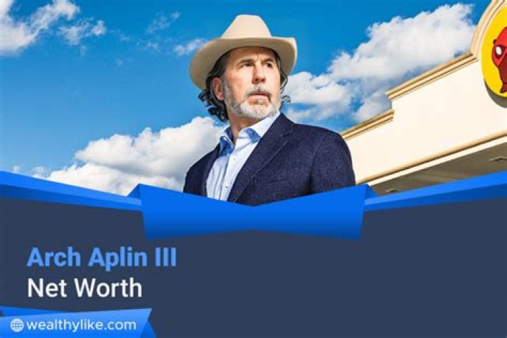 Arch Aplin iii Net Worth, Bio, Age, Height, Family | Buc Ee’s Owner Net Worth