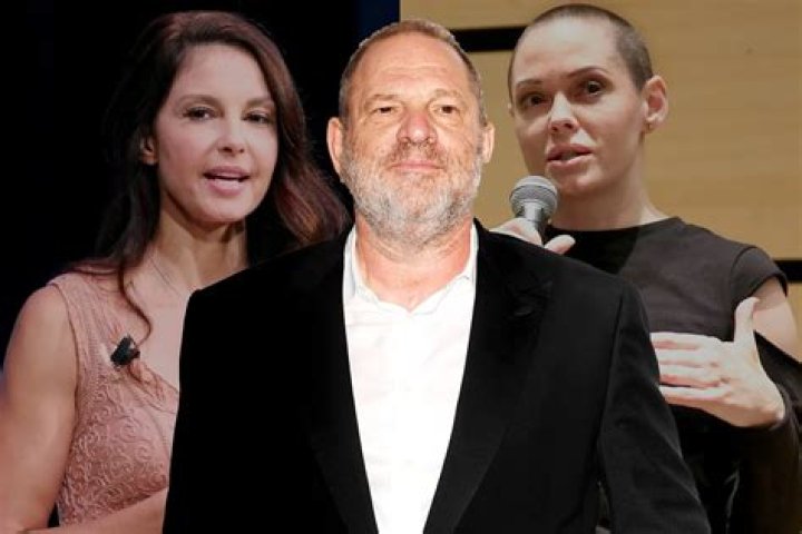 Ashley Judd Harvey Weinstein