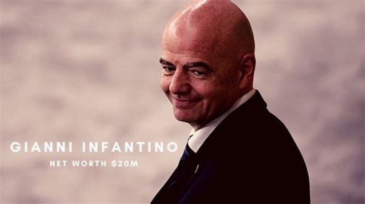 Gianni Infantino Fortune
