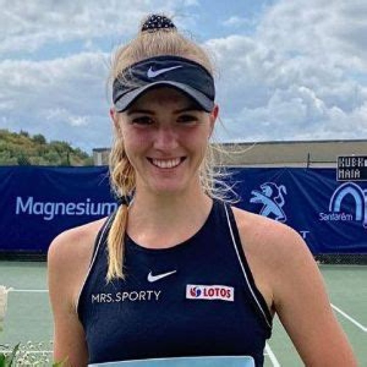 Martyna Kubka Dating Status, Family & Personal Life Insight