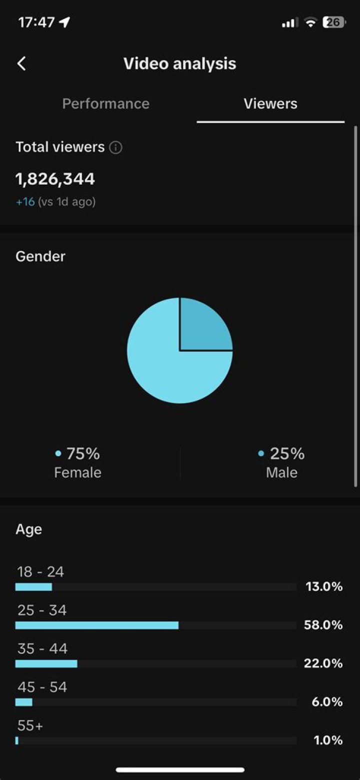 Mikasacus Youtuber overview