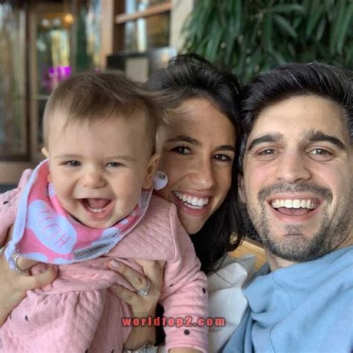 Nick Molnar Wiki, Biography, Age, Height, Married, Wife, Instagram, Net Worth 2021